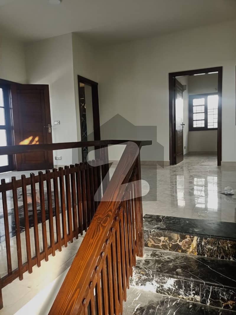 Find Your Ideal House In Karachi Under Find Your Ideal House In Karachi Under