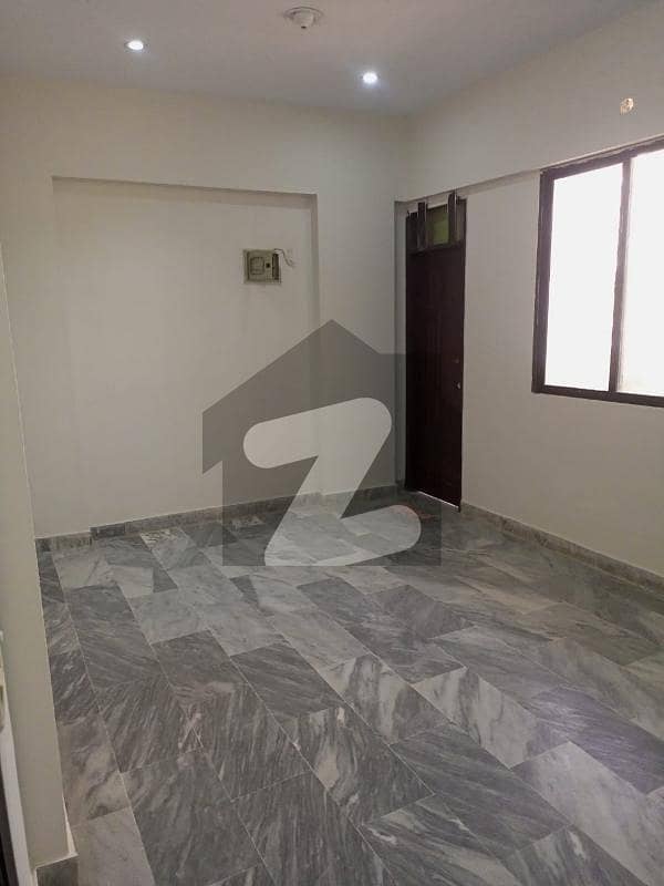 A Good Option For Sale Is The Flat Available In State Bank Of Pakistan