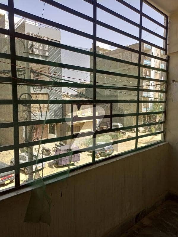 A Good Option For Sale Is The Flat Available In State Bank Of Pakistan