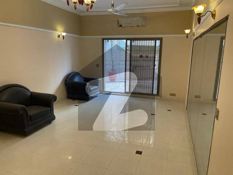 Flat Available For Rent In Civil Line's Most Prime Location