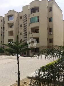 C Type - Residential Flat In G-11/3 Available For Urgent Sale