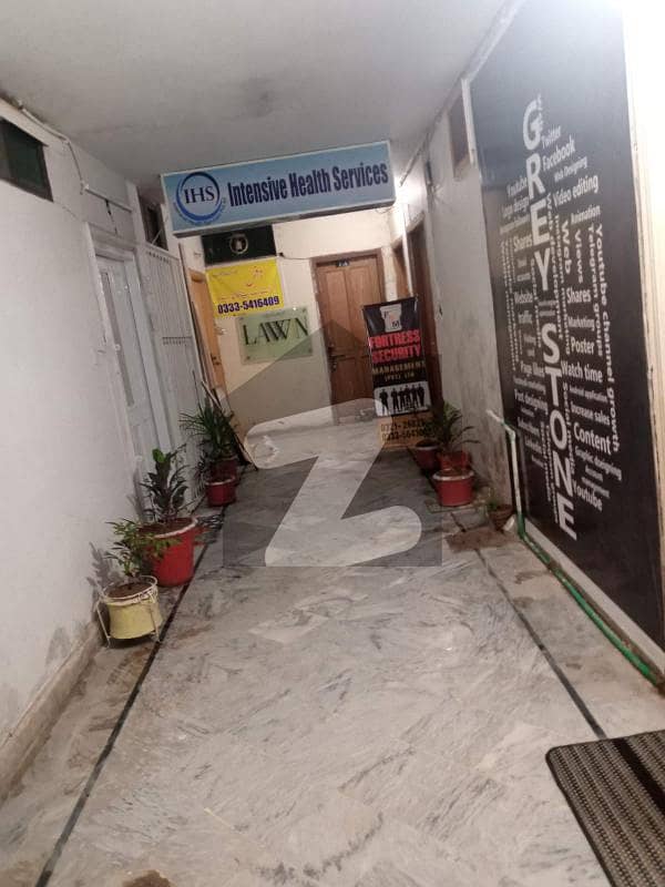 I-8 Markaz Office Space For Rent