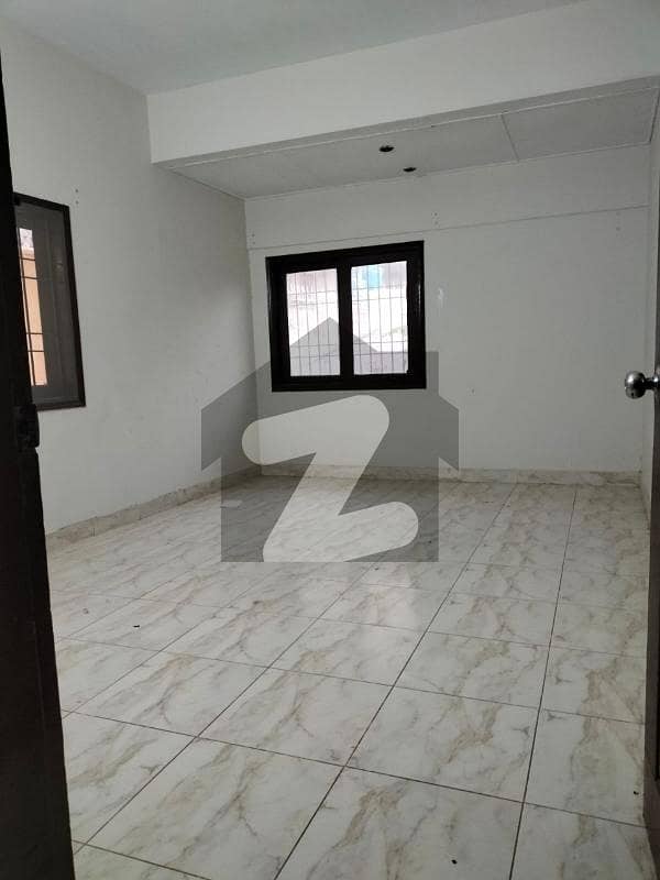 Prime Location sale The Ideally Located Demolish House For An