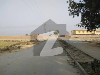 Residential Plot For sale In Rs. 1,650,000