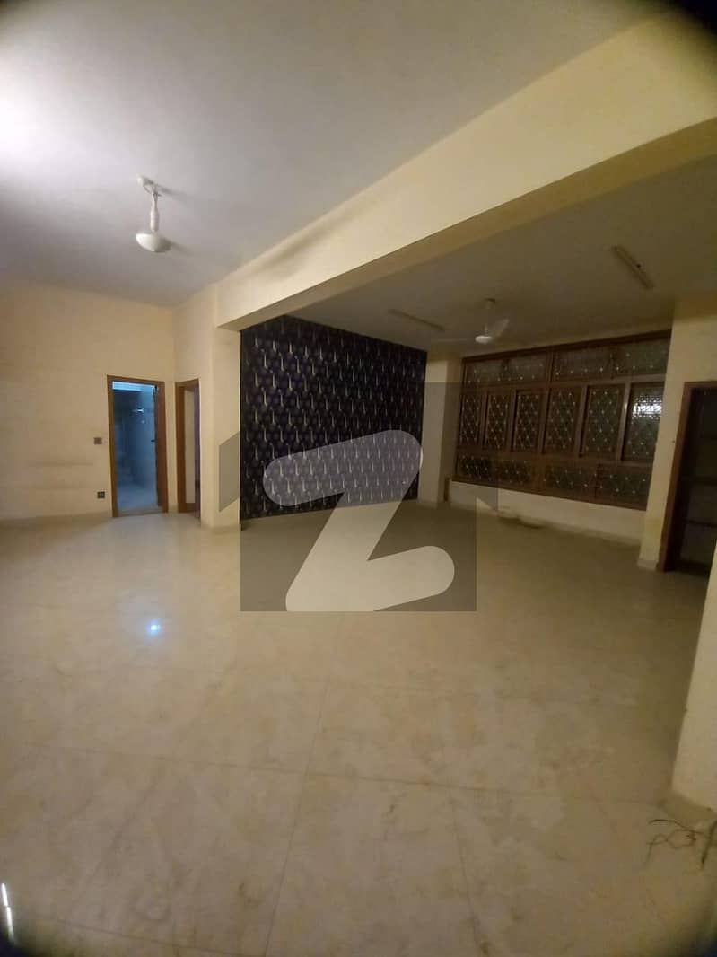 Buying A House In Bahadurabad Karachi?