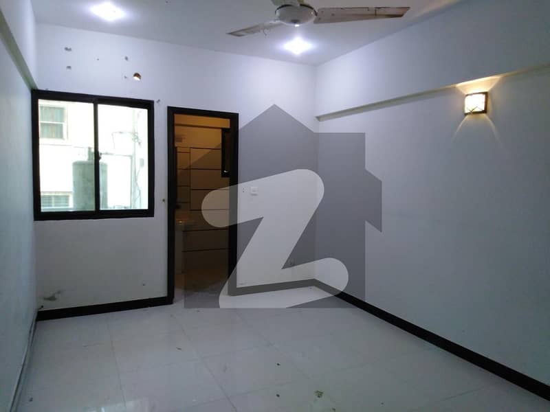 Ideal Flat For Rent In Gulistan-E-Jauhar - Block 7