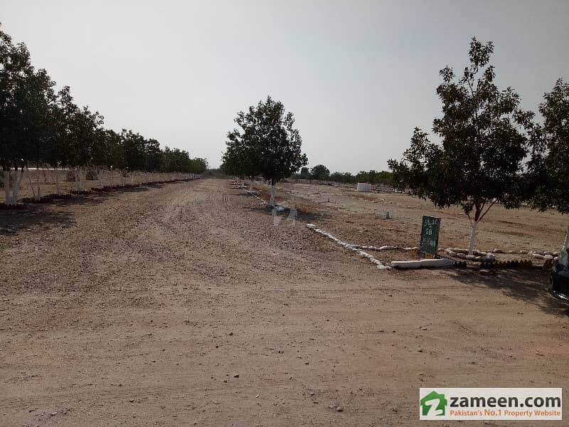 Prime Located Residential Plot File For Sale