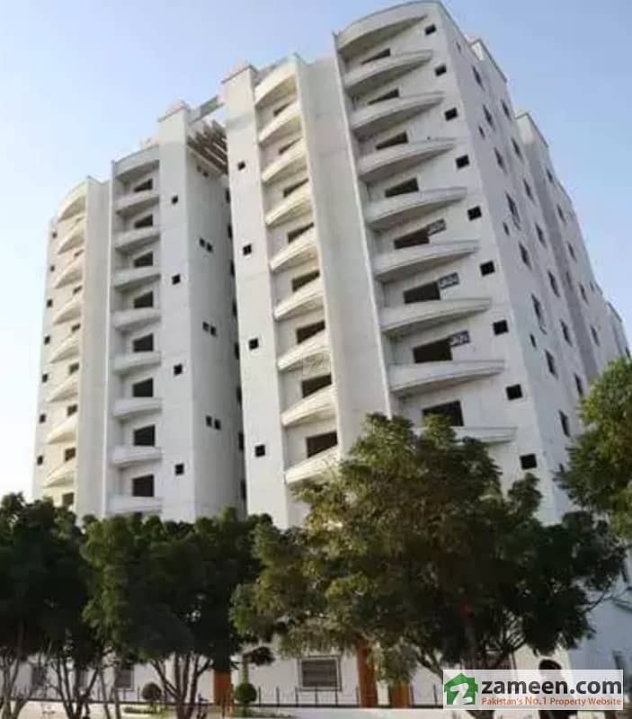 Minimalist Apartments For Sale In Bangalore Within 30 Lakhs for Simple Design