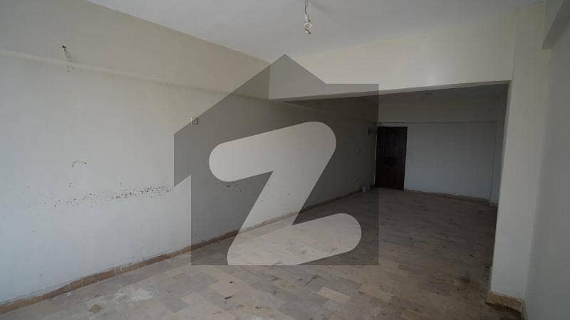 Prime Location Road Facing Shop Available For Rent In Gulistan E Jauahar Block 17