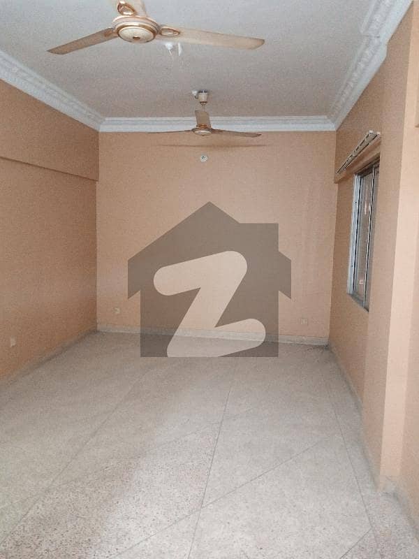 Flat For Rent In Block H