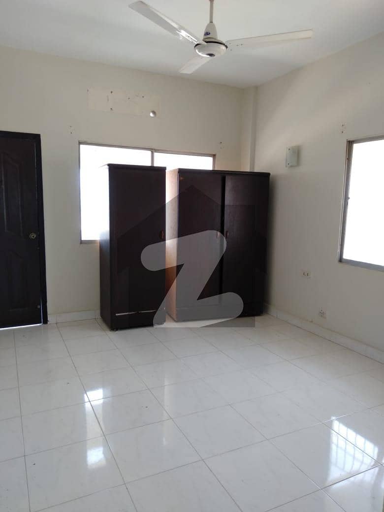 Reasonably-Priced 250 Square Yards House In Clifton - Block 5, Karachi Is Available As Of Now