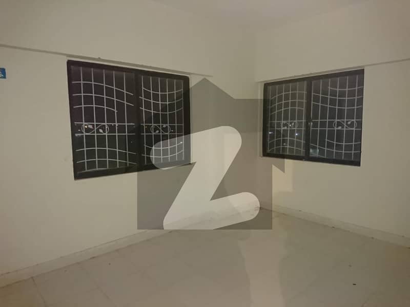 Centrally Located Flat Available In State Bank of Pakistan Housing Society For rent