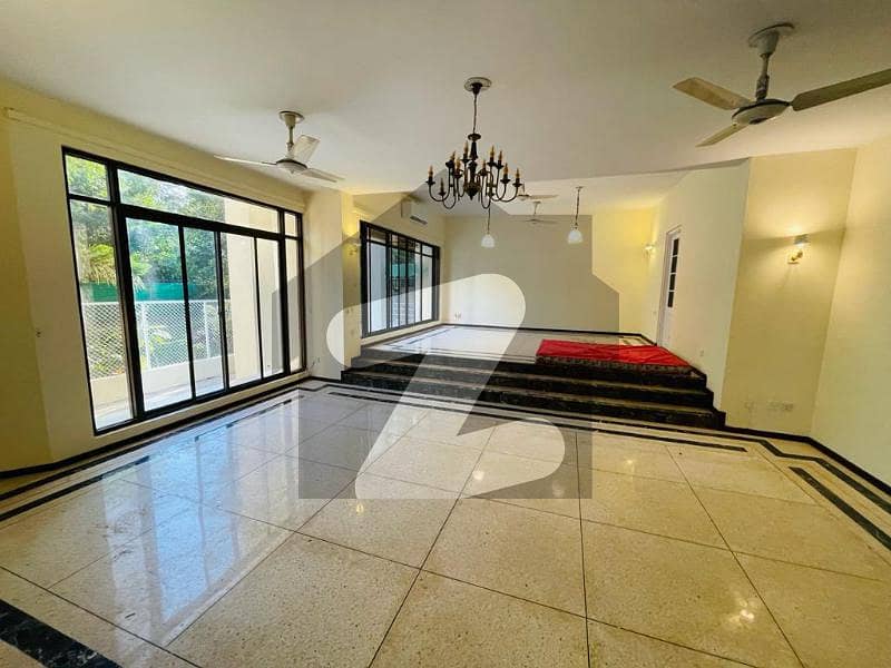 House Is Available For Rent In Islamabad
