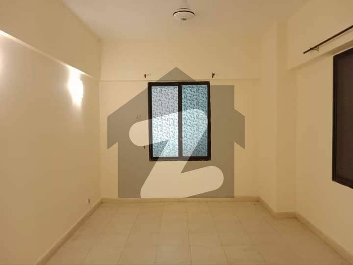 Ideal Flat In Karachi Available For Rs. 75,000