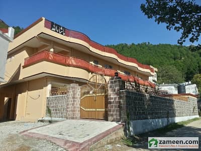 Newly Constructed Homes For Rent