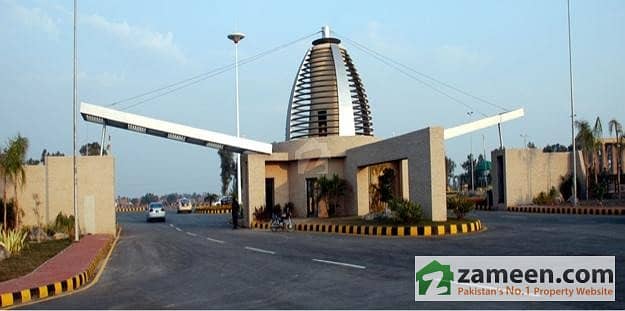 Citi Housing Sialkot Plots for Sale Citi Housing Sialkot Plots for Sale