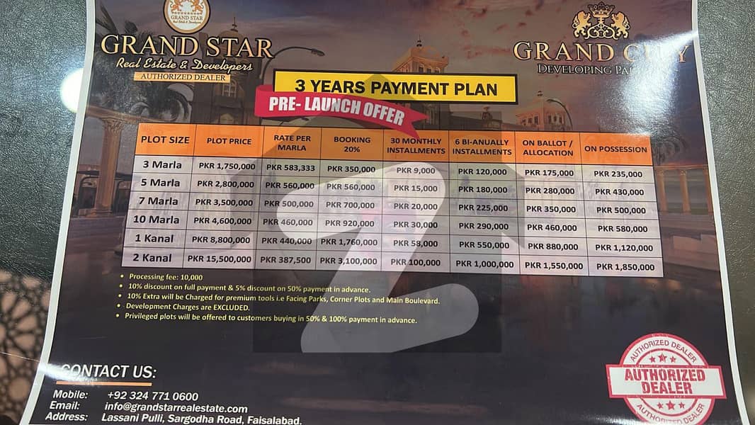 5 Marla Plot File In Stunning Sargodha Road Is Available For sale 5 Marla Plot File In Stunning Sargodha Road Is Available For sale