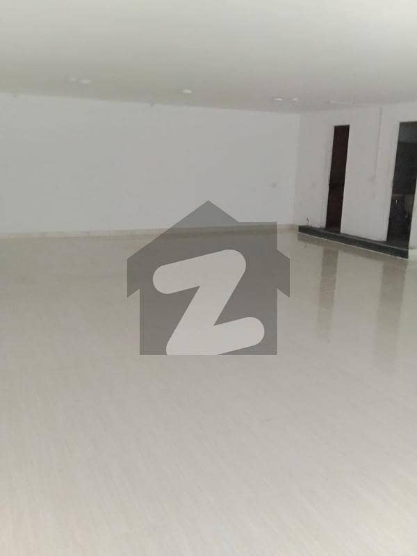 4 Marla Sector Shop Available For Rent In Dha Phase 4 Block Gg On A Ideal Location