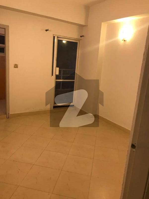 Fully Independent House For Rent In F8 Main Margalla Road Islamabad F8