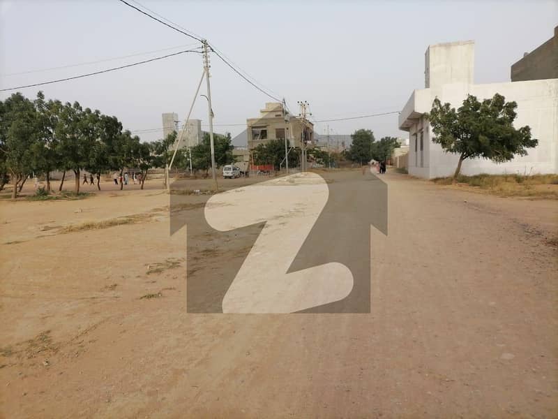 Looking For A Prime Location Residential Plot In Quetta Town Sector