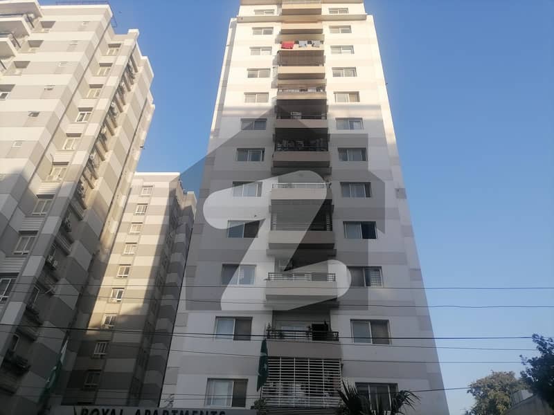 Affordable Flat Of 2600 Square Feet Is Available For rent