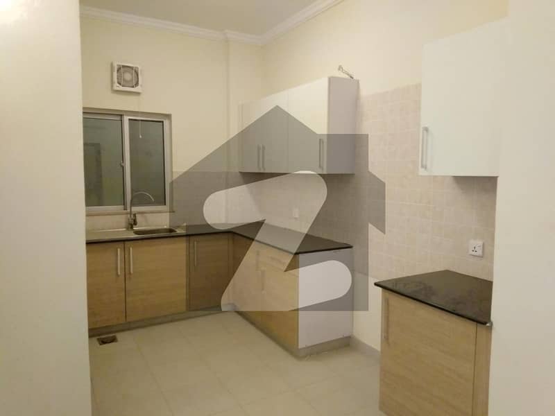 Well Maintained Flat On Rent