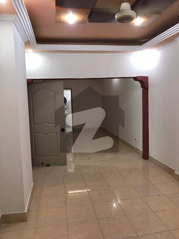 Nazimabad No. 3 Commercial flat for sale