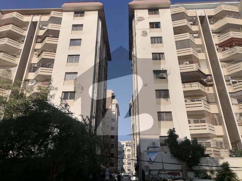 Flat For sale In Rs. 42,500,000