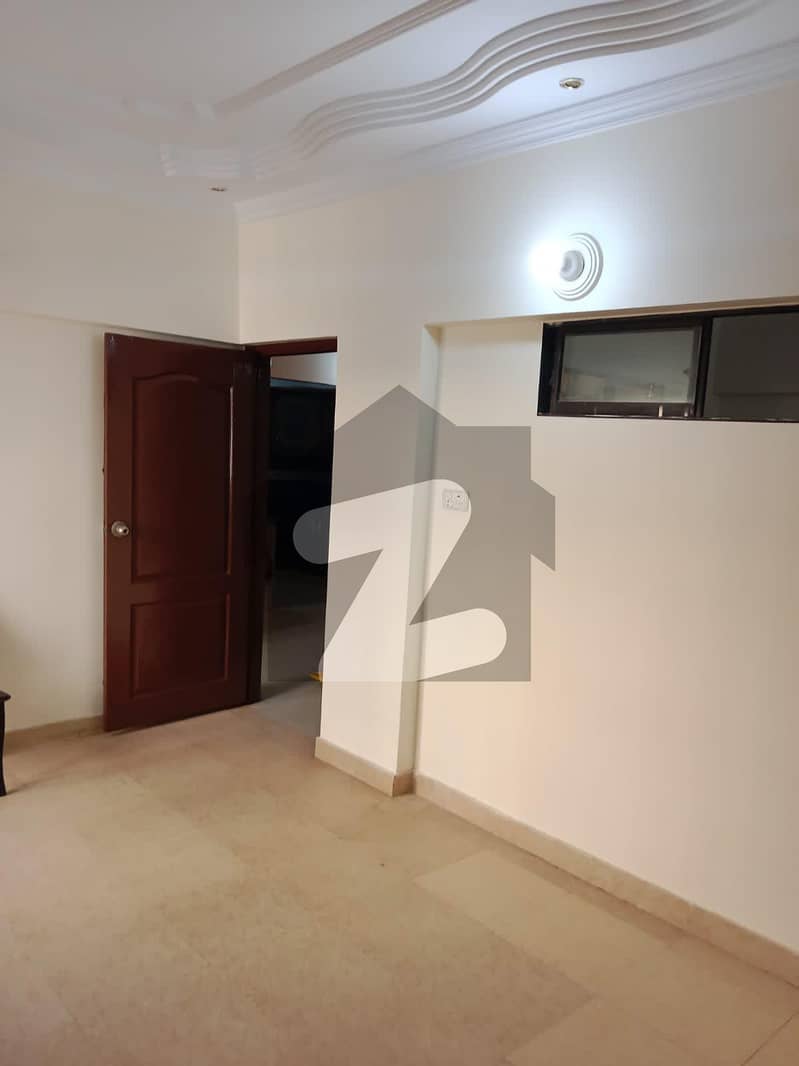 Portion For Sale North Nazimabad Block J, North Nazimabad, Karachi