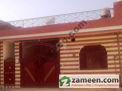 House for Rent House for Rent