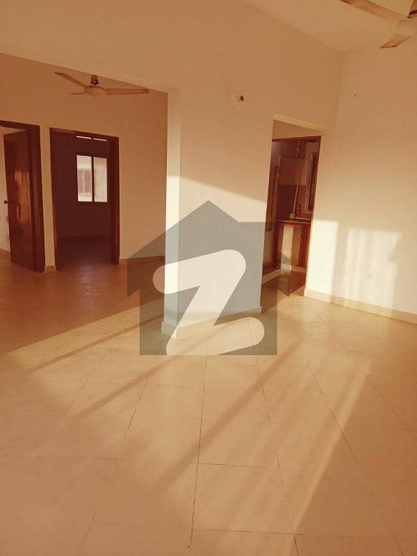 Fully Renovated Flat For Rent Clifton Block 5, Clifton, Karachi