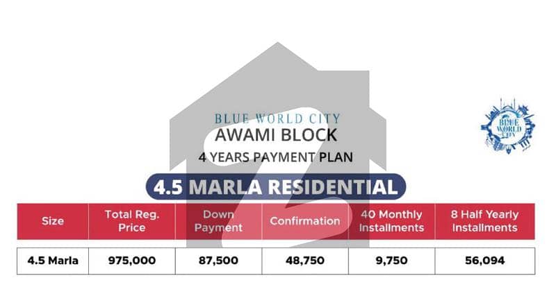 4.5 Marla Awami Block File Available For Sale In Blue World City Isb 4.5 Marla Awami Block File Available For Sale In Blue World City Isb