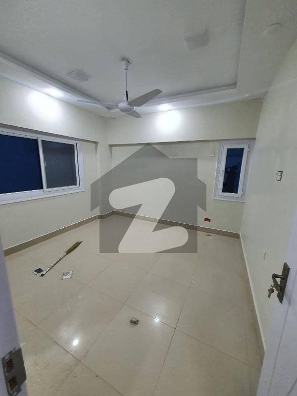 Flat Of 1850 Square Feet In Civil Lines Is Available Civil Lines