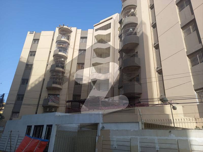 2400 Square Feet Flat For Sale In Civil Lines Civil Lines