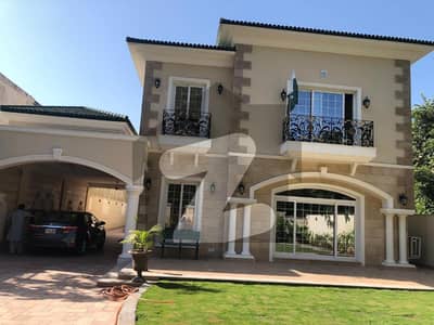 Rana Enterprises present Semi New 1,000 Square Yards house with Swimming Pool