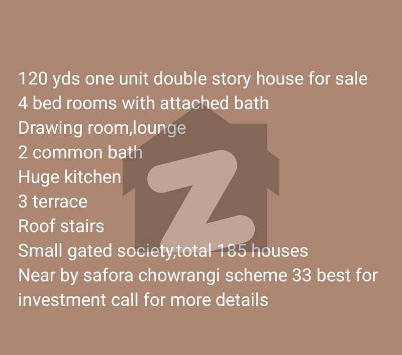 Chance Deal Brand New 120Yards One Unit House For Sale Near Safora Chowrangi And Kiran Hospital Scheme 33 Karachi