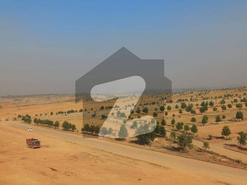 Rafi plot available with all facilities.