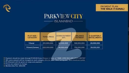 Park View City The Walk 1 Kanal Commercial Plot Available For Sale On 20% Down Payment