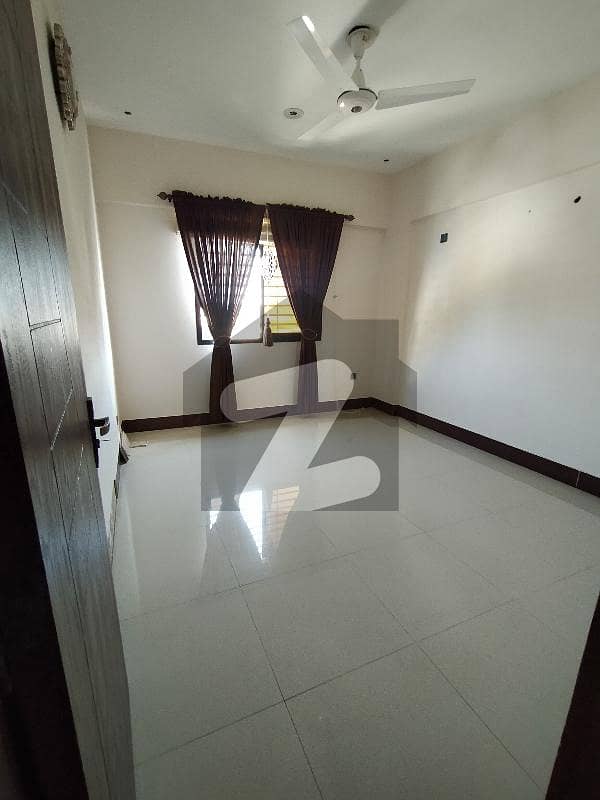 Flat Available For Sale With Roof Dhoraji Colony, GulshaneIqbal Town