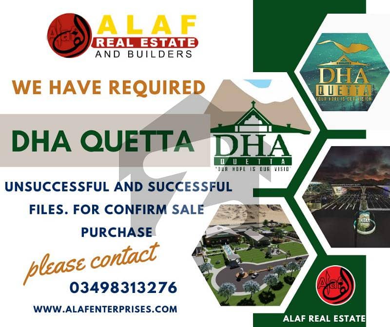 Dha Quetta 1 Kanal A6 Successful Balloted File Dha Quetta 1 Kanal A6 Successful Balloted File