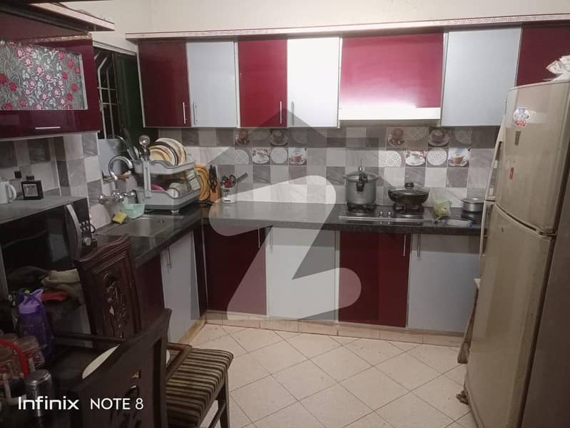 Safari Omega View Apartment For Sale GulistaneJauhar Block 13