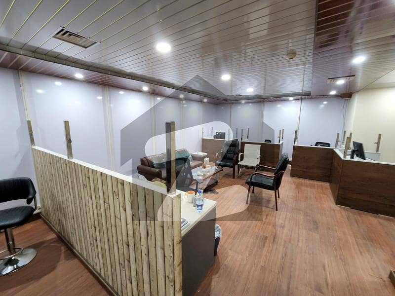 Fully Renovated Office Is For Rent