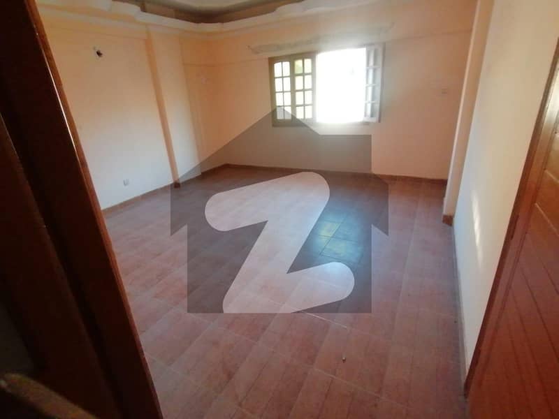 900 Square Feet each Flat In Tauheed Commercial Area Is Available