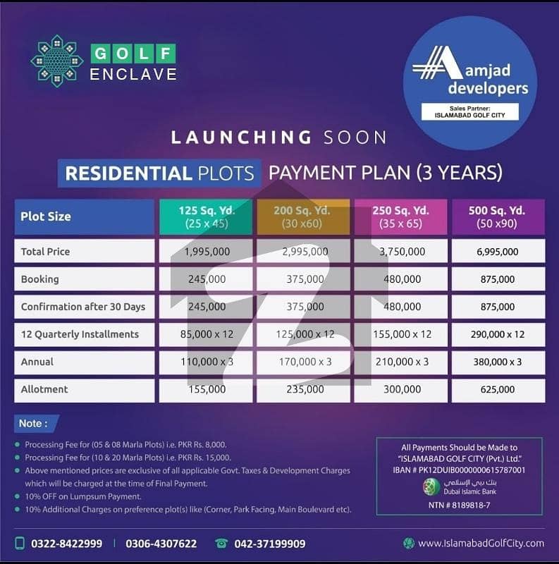 Golf Enclave 5 Marla Residential Plot On Easy Installments (3 Years) Plan