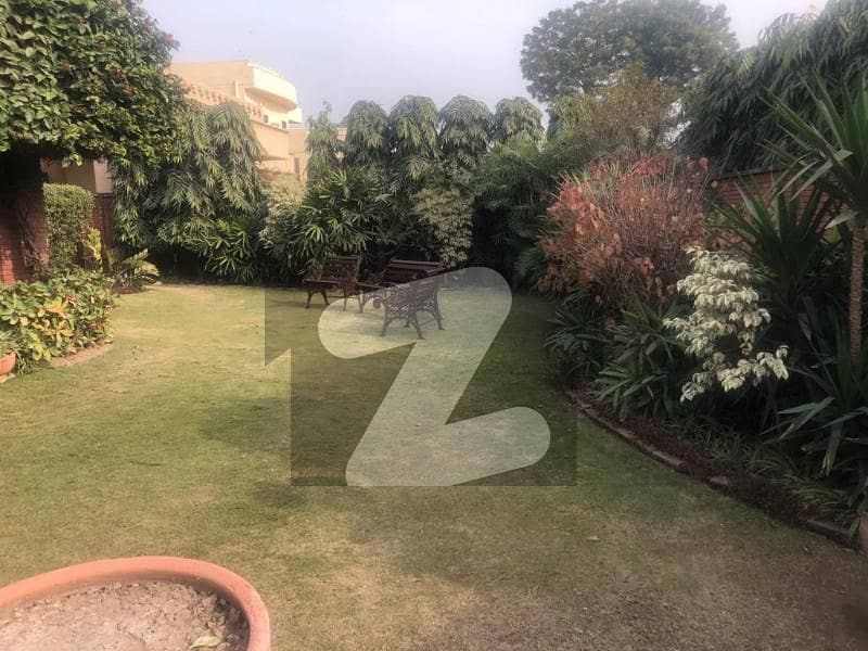 Corner Plot Attractive Location Corner Plot Attractive Location