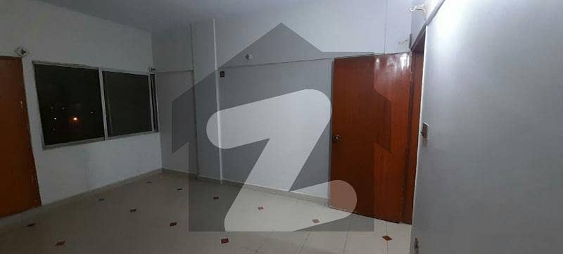 Road Facing Furnished Flat For Sale