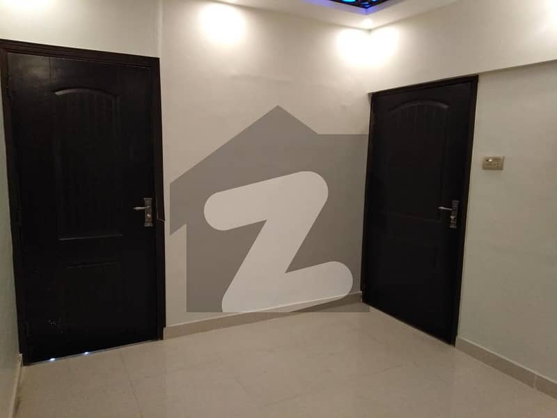 Looking For A Prime Location Upper Portion In Karachi