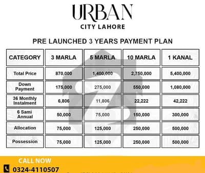 3 Marla Urban City File Available For Sale On Easy Instalment