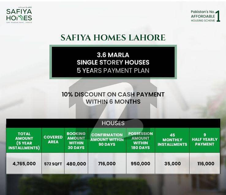 صفیہ ہومز سوءے آصل لاہور میں 2 کمروں کا 4 مرلہ مکان 47.65 لاکھ میں برائے فروخت۔