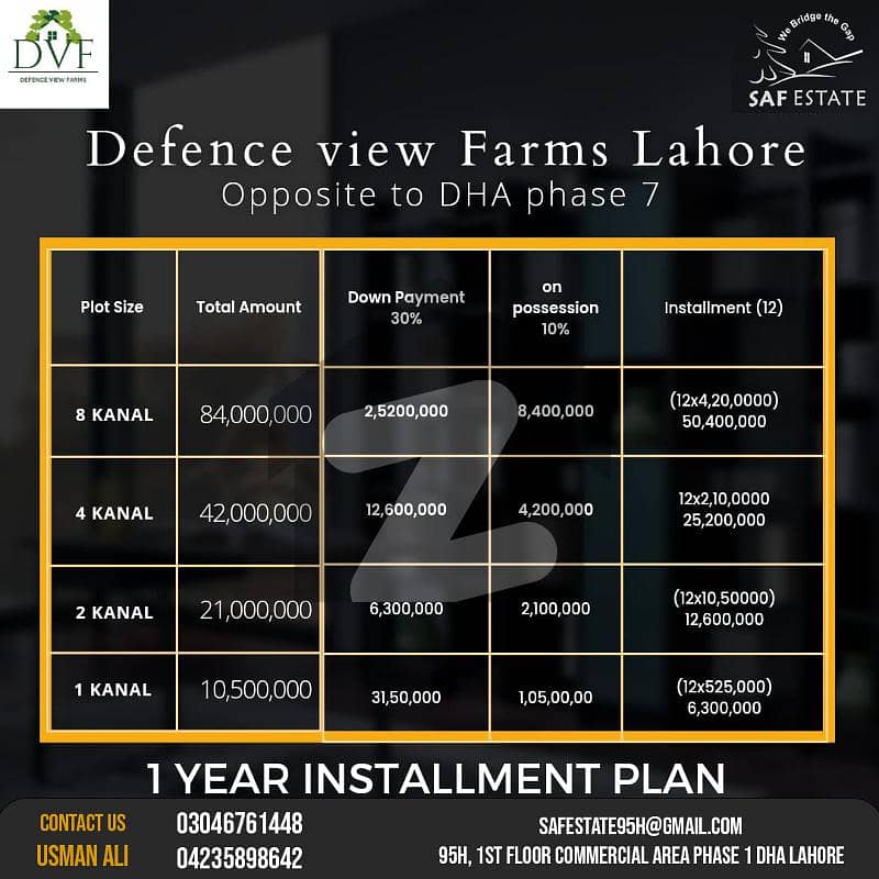1 Kanal Farm House Plots For Sale In Defence View Farm Lahore